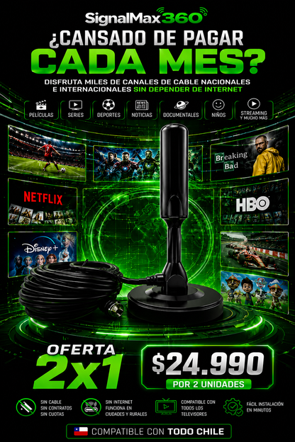 SignalMax 360°  – Antena TV Digital TDT 4K UHD Profesional +3000 Canales