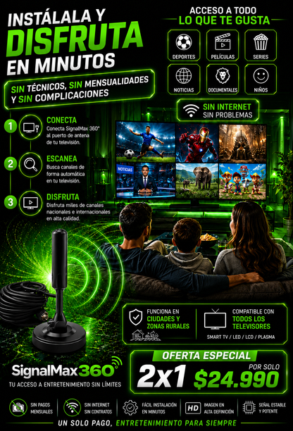 SignalMax 360°  – Antena TV Digital TDT 4K UHD Profesional +3000 Canales