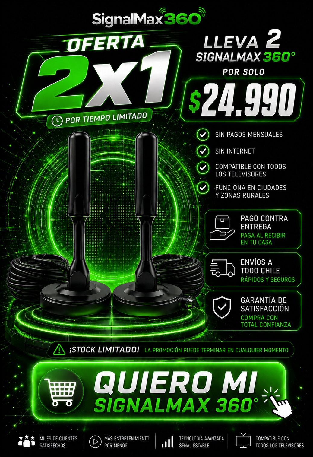 SignalMax 360°  – Antena TV Digital TDT 4K UHD Profesional +3000 Canales