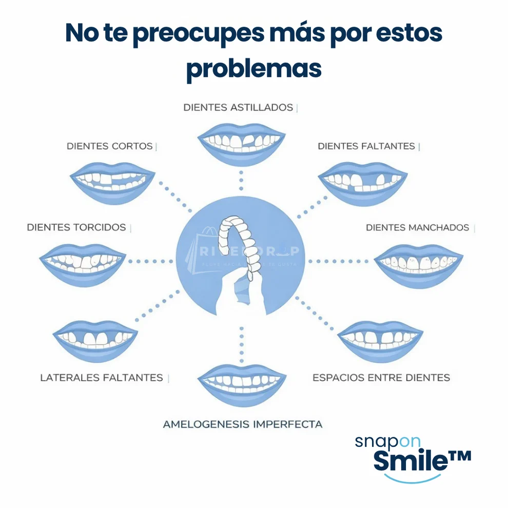 Snap On Smile™ - Confianza instantánea en tu sonrisa
